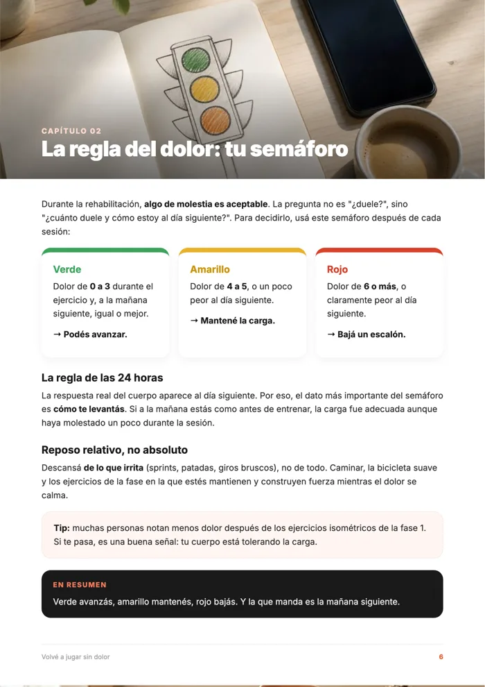 El semáforo del dolor